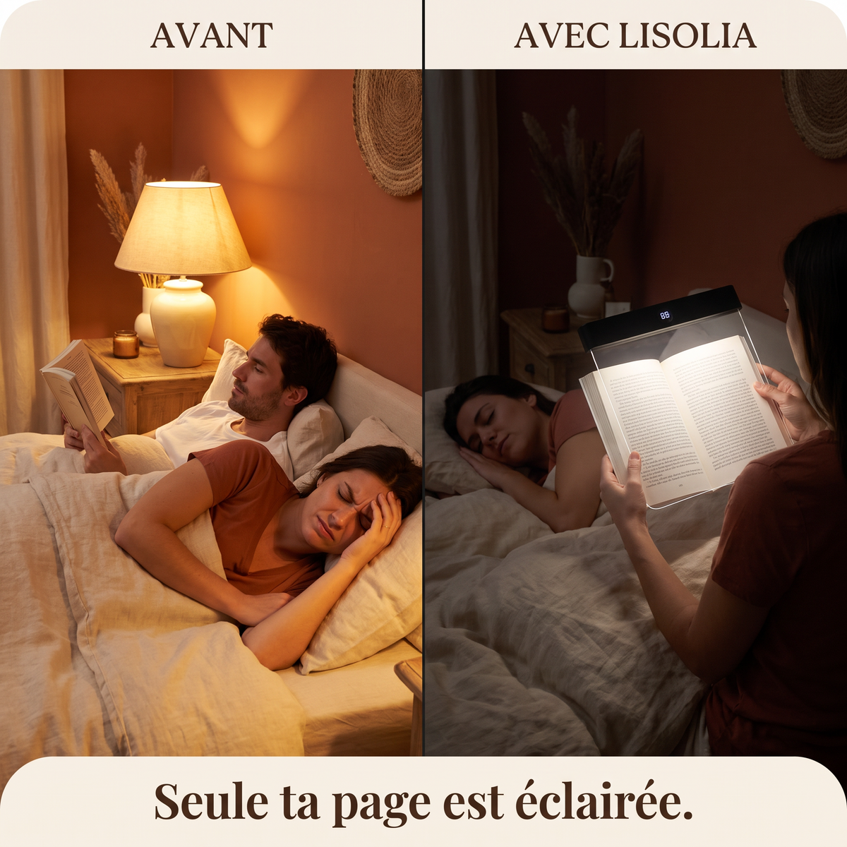 Avant : toute la chambre éclairée. Avec Lisolia : seule la page est éclairée